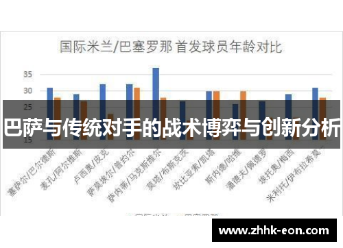 巴萨与传统对手的战术博弈与创新分析