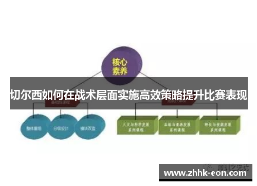 切尔西如何在战术层面实施高效策略提升比赛表现