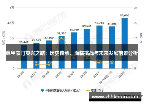意甲豪门复兴之路：历史传承、面临挑战与未来发展前景分析