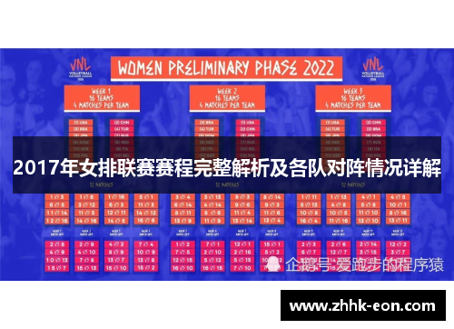 2017年女排联赛赛程完整解析及各队对阵情况详解