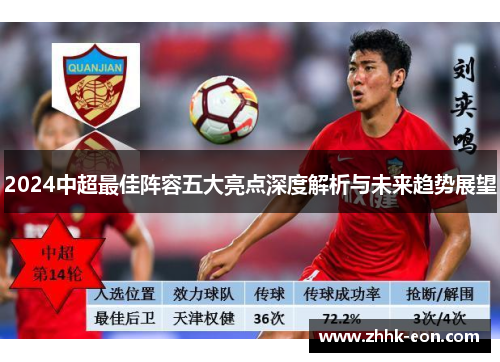 2024中超最佳阵容五大亮点深度解析与未来趋势展望