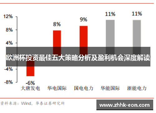 欧洲杯投资最佳五大策略分析及盈利机会深度解读