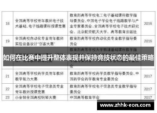 如何在比赛中提升整体表现并保持竞技状态的最佳策略