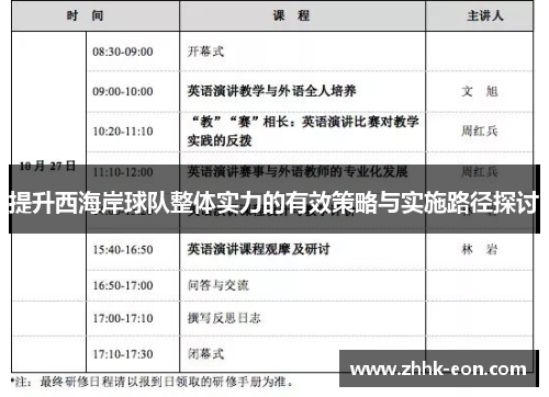 提升西海岸球队整体实力的有效策略与实施路径探讨