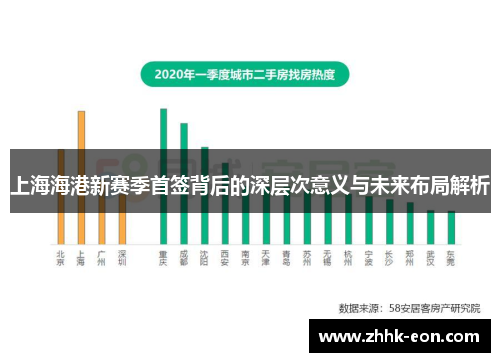 上海海港新赛季首签背后的深层次意义与未来布局解析