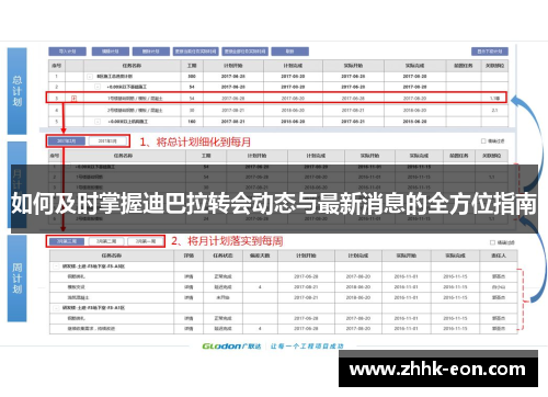 如何及时掌握迪巴拉转会动态与最新消息的全方位指南