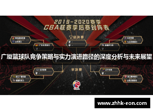 广厦篮球队竞争策略与实力演进路径的深度分析与未来展望