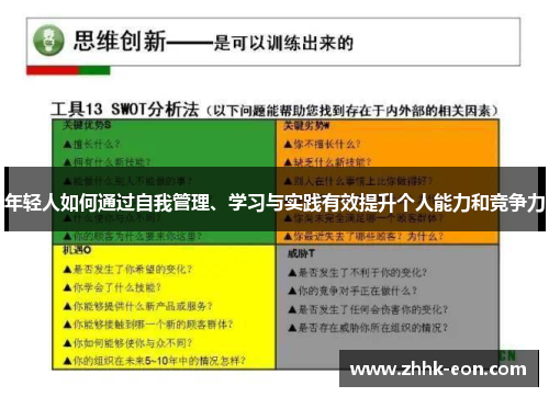 年轻人如何通过自我管理、学习与实践有效提升个人能力和竞争力