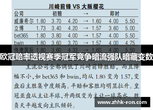 欧冠赔率透视赛季冠军竞争暗流强队暗藏变数