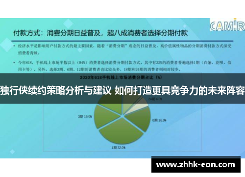 独行侠续约策略分析与建议 如何打造更具竞争力的未来阵容