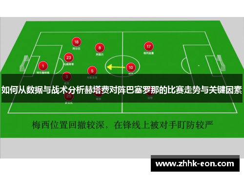 如何从数据与战术分析赫塔费对阵巴塞罗那的比赛走势与关键因素
