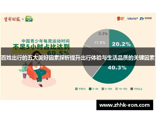 百姓出行的五大美好因素探析提升出行体验与生活品质的关键因素