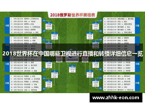 2018世界杯在中国哪些卫视进行直播和转播详细信息一览