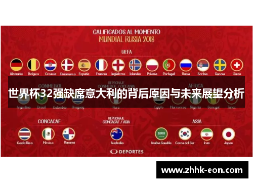 世界杯32强缺席意大利的背后原因与未来展望分析
