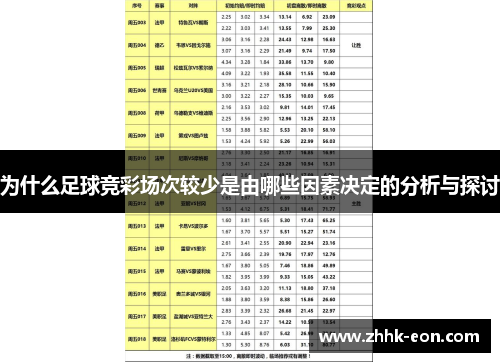 为什么足球竞彩场次较少是由哪些因素决定的分析与探讨