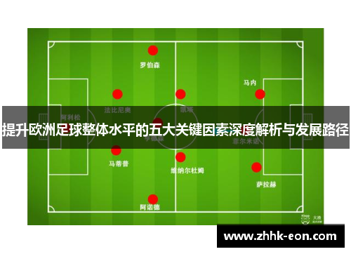 提升欧洲足球整体水平的五大关键因素深度解析与发展路径