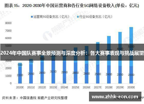 2024年中国队赛事全景预测与深度分析：各大赛事表现与挑战展望
