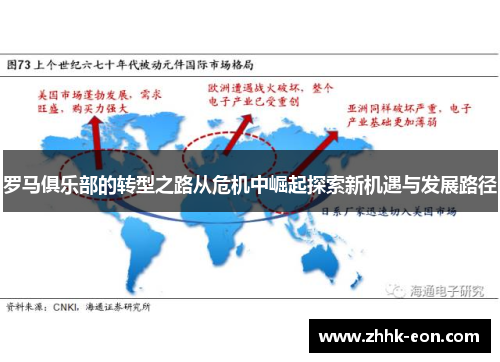 罗马俱乐部的转型之路从危机中崛起探索新机遇与发展路径