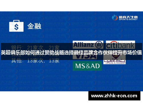 英超俱乐部如何通过赞助战略选择最佳品牌合作伙伴提升市场价值