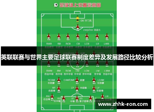 英联联赛与世界主要足球联赛制度差异及发展路径比较分析