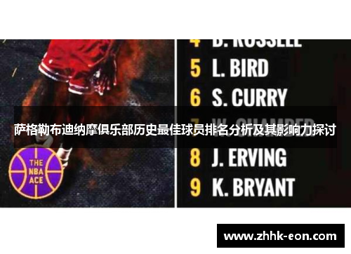 萨格勒布迪纳摩俱乐部历史最佳球员排名分析及其影响力探讨