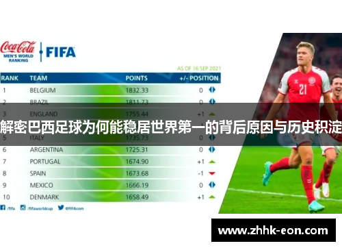 解密巴西足球为何能稳居世界第一的背后原因与历史积淀