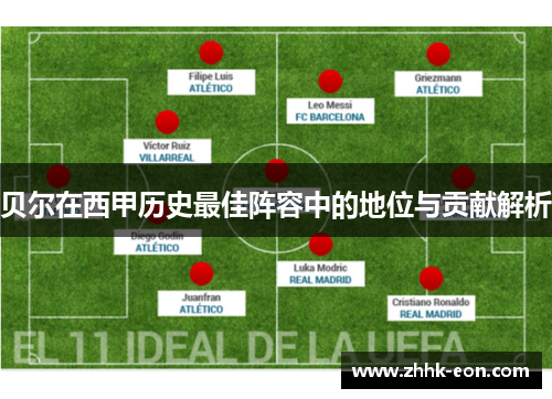 贝尔在西甲历史最佳阵容中的地位与贡献解析
