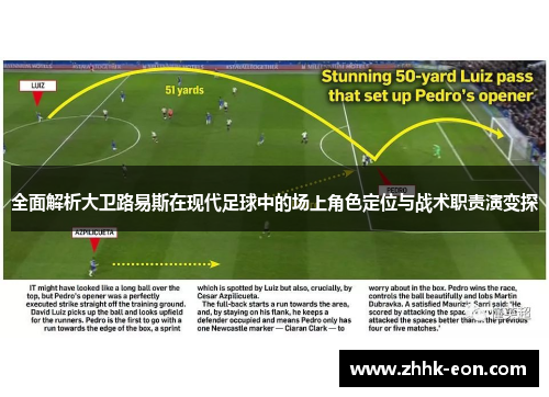 全面解析大卫路易斯在现代足球中的场上角色定位与战术职责演变探