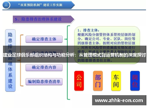 建业足球俱乐部组织结构与功能分析：从管理模式到运营机制的深度探讨