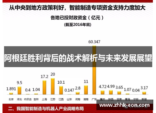 阿根廷胜利背后的战术解析与未来发展展望